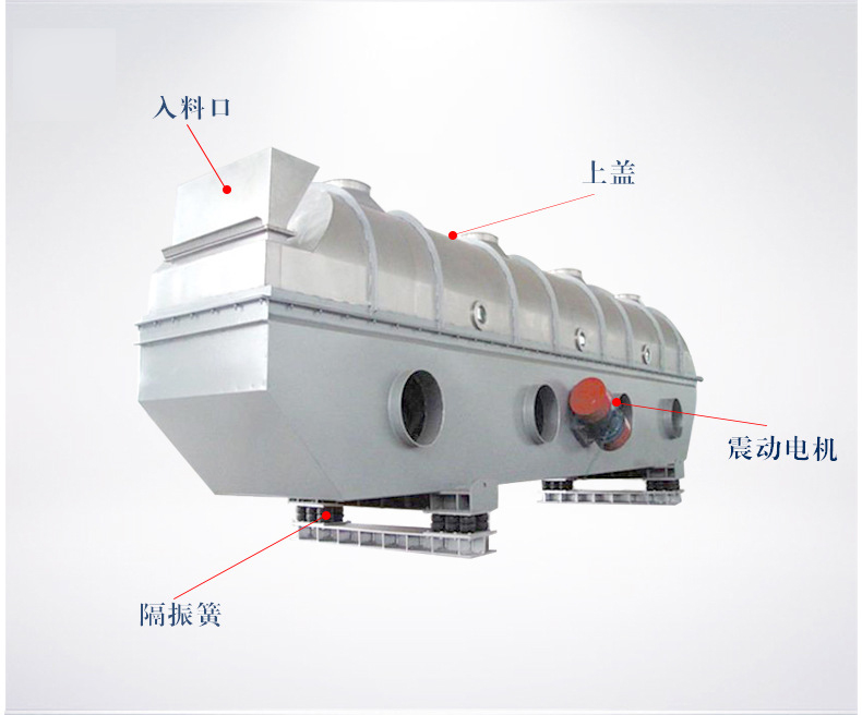 ZLG系列振动流化床干燥机