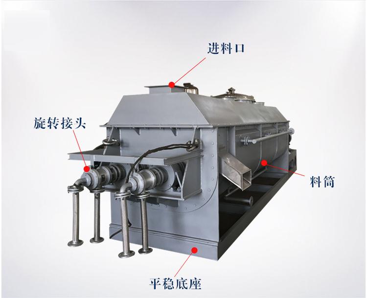 空心桨叶干燥机应用于污泥烘干的生产流程和操作要点
